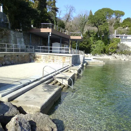 Olive Opatija